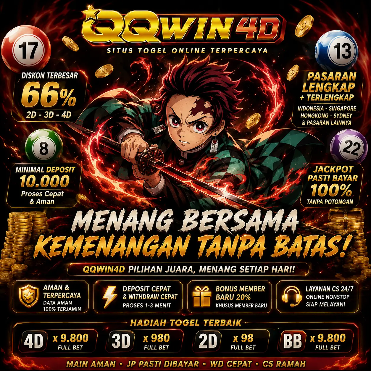 Galeri foto QQWIN4D | Pasaran Global Togel Online Paling Eksklusif Se Jagad Raya di Jakarta